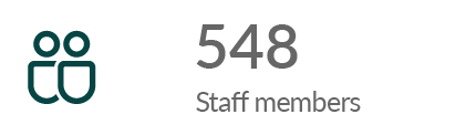 548 staff members in Travel Innovation Group as of June 2024